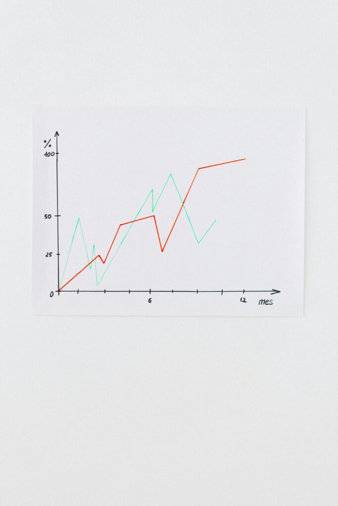 scalable hosting